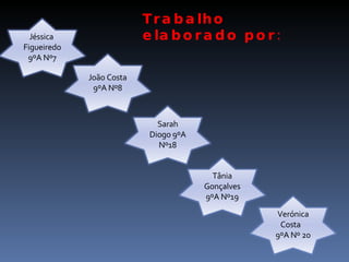 Trabalho elaborado por: Jéssica  Figueiredo 9ºA Nº7 João Costa 9ºA Nº8 Sarah Diogo 9ºA Nº18 Tânia Gonçalves 9ºA Nº19 Verónica Costa  9ºA Nº 20 