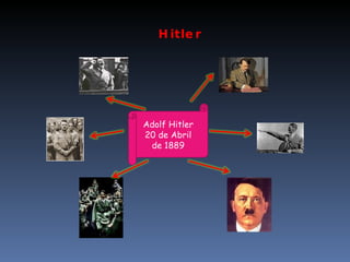 Hitler Adolf Hitler 20 de Abril de 1889 