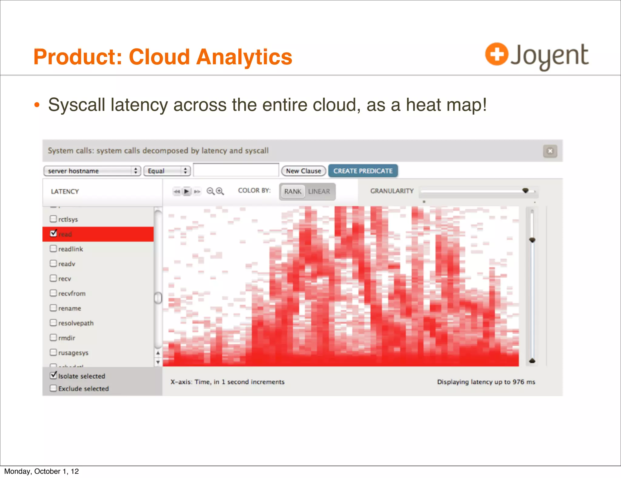 Product: Cloud Analytics

        • Syscall latency across the entire cloud, as a heat map!




Monday, October 1, 12
 