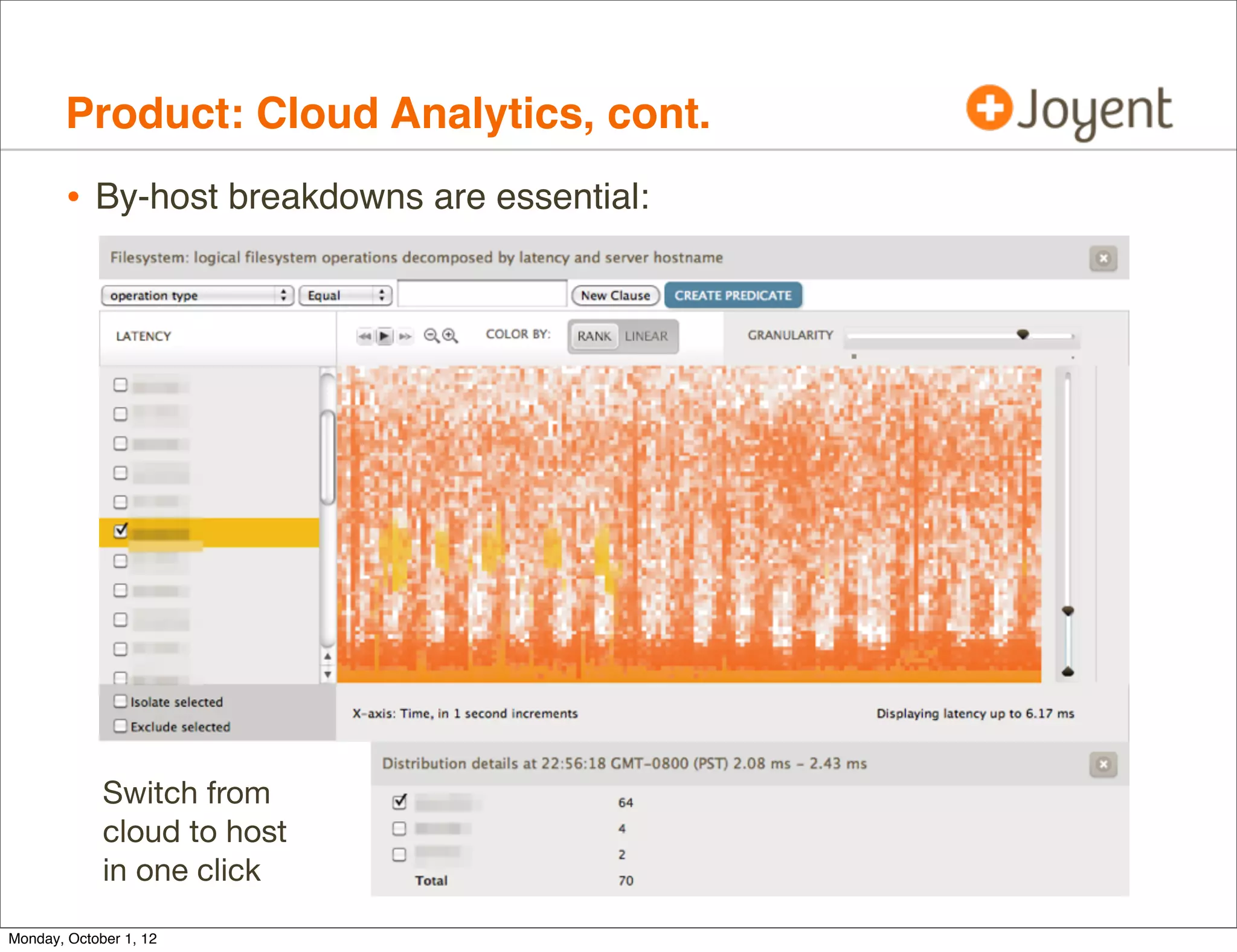 Product: Cloud Analytics, cont.
        • By-host breakdowns are essential:




             Switch from
             cloud to host
             in one click

Monday, October 1, 12
 