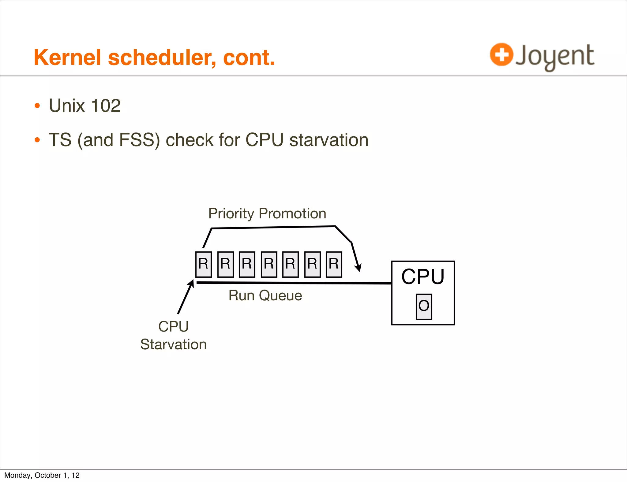Kernel scheduler, cont.

        • Unix 102
        • TS (and FSS) check for CPU starvation


                                     Priority Promotion


                                R R R R R R R
                                                          CPU
                                        Run Queue
                                                           O
                          CPU
                        Starvation




Monday, October 1, 12
 