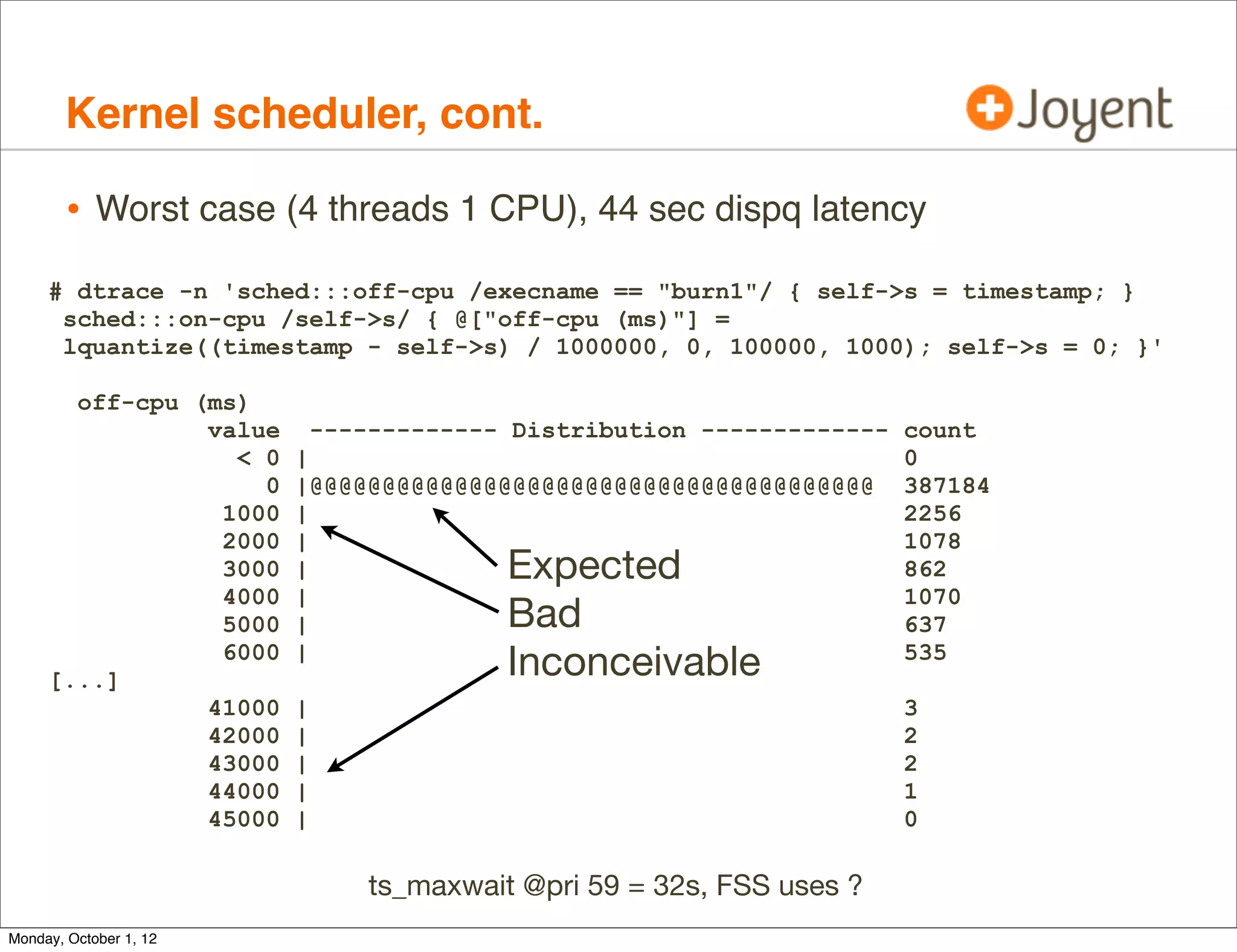 Kernel scheduler, cont.

        • Worst case (4 threads 1 CPU), 44 sec dispq latency
     # dtrace -n 'sched:::off-cpu /execname == "burn1"/ { self->s = timestamp; }
      sched:::on-cpu /self->s/ { @["off-cpu (ms)"] =
      lquantize((timestamp - self->s) / 1000000, 0, 100000, 1000); self->s = 0; }'

       off-cpu (ms)
                value     ------------- Distribution ------------- count
                  < 0   |                                          0
                    0   |@@@@@@@@@@@@@@@@@@@@@@@@@@@@@@@@@@@@@@@ 387184
                 1000   |                                          2256
                 2000   |                                          1078
                 3000   |              Expected                    862
                 4000   |                                          1070
                 5000   |              Bad                         637

     [...]
                 6000   |
                                       Inconceivable               535

                41000   |                                           3
                42000   |                                           2
                43000   |                                           2
                44000   |                                           1
                45000   |                                           0

                             ts_maxwait @pri 59 = 32s, FSS uses ?
Monday, October 1, 12
 