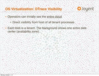 OS Virtualization: DTrace Visibility

        • Operators can trivially see the entire cloud
                • Direct visibility from host of all tenant processes
        • Each blob is a tenant. The background shows one entire data
            center (availability zone).




Monday, October 1, 12
 