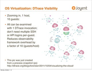 OS Virtualization: DTrace Visibility

        • Zooming in, 1 host,
            10 guests:

        • All can be examined
            with 1 DTrace invocation;
            don’t need multiple SSH
            or API logins per-guest.
            Reduces observability
            framework overhead by
            a factor of 10 (guests/host)




        • This pic was just created
            from a process snapshot (ps)
            http://dtrace.org/blogs/brendan/2011/10/04/visualizing-the-cloud/
Monday, October 1, 12
 