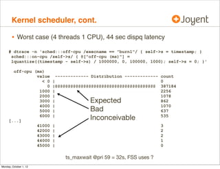 Kernel scheduler, cont.

        • Worst case (4 threads 1 CPU), 44 sec dispq latency
     # dtrace -n 'sched:::off-cpu /execname == "burn1"/ { self->s = timestamp; }
      sched:::on-cpu /self->s/ { @["off-cpu (ms)"] =
      lquantize((timestamp - self->s) / 1000000, 0, 100000, 1000); self->s = 0; }'

       off-cpu (ms)
                value     ------------- Distribution ------------- count
                  < 0   |                                          0
                    0   |@@@@@@@@@@@@@@@@@@@@@@@@@@@@@@@@@@@@@@@ 387184
                 1000   |                                          2256
                 2000   |                                          1078
                 3000   |              Expected                    862
                 4000   |                                          1070
                 5000   |              Bad                         637

     [...]
                 6000   |
                                       Inconceivable               535

                41000   |                                           3
                42000   |                                           2
                43000   |                                           2
                44000   |                                           1
                45000   |                                           0

                             ts_maxwait @pri 59 = 32s, FSS uses ?
Monday, October 1, 12
 
