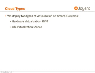Cloud Types

        • We deploy two types of virtualization on SmartOS/illumos:
                • Hardware Virtualization: KVM
                • OS-Virtualization: Zones




Monday, October 1, 12
 