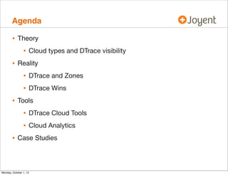 Agenda

        • Theory
           • Cloud types and DTrace visibility
        • Reality
           • DTrace and Zones
  ...