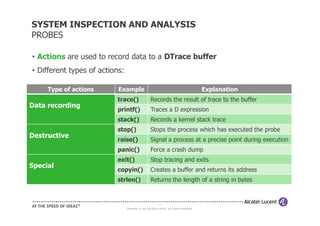SYSTEM INSPECTION AND ANALYSIS
PROBES

• Actions are used to record data to a DTrace buffer
• Different types of actions:

     Type of actions       Example                                                      Explanation
                          trace()                  Records the result of trace to the buffer
Data recording
                          printf()                 Traces a D expression
                          stack()                  Records a kernel stack trace
                          stop()                   Stops the process which has executed the probe
Destructive
                          raise()                  Signal a process at a precise point during execution
                          panic()                  Force a crash dump
                          exit()                   Stop tracing and exits
Special
                          copyin()                 Creates a buffer and returns its address
                          strlen()                 Returns the length of a string in bytes


                                                         15
                                COPYRIGHT © 2011 ALCATEL-LUCENT. ALL RIGHTS RESERVED.
 