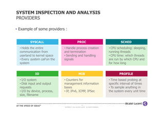 SYSTEM INSPECTION AND ANALYSIS
PROVIDERS

• Example of some providers :


         SYSCALL                                  PROC                                         SCHED
  • Holds the entire           • Handle process creation                               • CPU scheduling: sleeping,
  communication from           and termination                                         running threads
  userland to kernel space     • Sending and handling                                  • CPU time: which threads
  • Every system call on the   signals                                                 are run by which CPU and
  system                                                                               for how long


             IO                                     MIB                                       PROFILE
  • I/O system                 • Counters for                                          • Time based probing at
  • Disk input and output      management information                                  specific interval of times
  requests                     bases                                                   • To sample anything in
  • I/O by device, process,    • IP, IPv6, ICMP, IPSec                                 the system every unit time
  size, filename


                                                        18
                               COPYRIGHT © 2011 ALCATEL-LUCENT. ALL RIGHTS RESERVED.
 