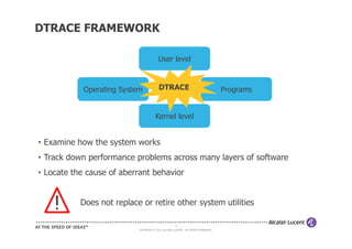 Dtrace OverviewDtrace Overview