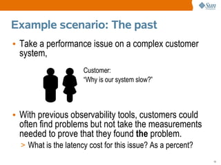 Example scenario: The past
• Take a performance issue on a complex customer
  system,
                      Customer:
                      “Why is our system slow?”



• With previous observability tools, customers could
  often find problems but not take the measurements
  needed to prove that they found the problem.
  > What is the latency cost for this issue? As a percent?
                                                             19
 