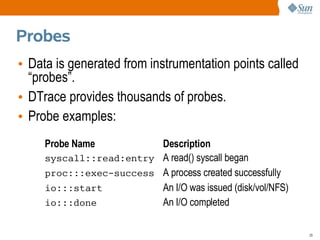Probes
• Data is generated from instrumentation points called
  “probes”.
• DTrace provides thousands of probes.
• Probe examples:
     Probe Name          Description
     syscall::read:entry A read() syscall began
     proc:::exec-success A process created successfully
     io:::start          An I/O was issued (disk/vol/NFS)
     io:::done           An I/O completed

                                                            29
 