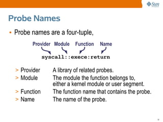 Probe Names
• Probe names are a four-tuple,
        Provider Module    Function   Name

               syscall::exece:return

  > Provider      A library of related probes.
  > Module        The module the function belongs to,
                  either a kernel module or user segment.
  > Function      The function name that contains the probe.
  > Name          The name of the probe.

                                                               30
 