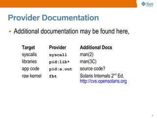 Provider Documentation
• Additional documentation may be found here,

    Target       Provider    Additional Docs
    syscalls     syscall     man(2)
    libraries    pid:lib*    man(3C)
    app code     pid:a.out   source code?
    raw kernel   fbt         Solaris Internals 2nd Ed,
                             http://cvs.opensolaris.org




                                                          37
 