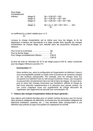Sous étage
Immédiatement
Inférieur (étage 2) Qo + 0,95 (Q1 + Q2)
(étage 3) Qo + 0,90 (Q1 + Q2 + Q3)
(étage 4) Qo + 0,85 (Q1 + Q2 + Q3 + Q4)
…………
(étage n) Qo + 3 + 1 (Q1 + Q2 + Q3 + ….. Qn)
2n
Le coefficient 3 + n étant valable pour n ≥ 5
2n
Lorsque la charge d’exploitation est la même pour tous les étages, la loi de
dégression ci-dessus est équivalente à la règle usuelle dans laquelle les charges
d’exploitation de chaque étage sont réduites dans les proportions indiquées ci-
dessous :
Pour le toit ou la terrasse ………………………. Qo
Pour le dernier étage …………………………… Q
Pour l’étage immédiatement inférieur ………… 0,90 Q
………… 0,80 Q
et ainsi de suite en réduisant de 10 % par étage jusqu’à 0,50 Q, valeur conservée
pour les étages inférieurs suivants (11)
Commentaire 11 :
Dans certains cas, selon la configuration et l’organisation du bâtiment, il peut y
avoir incompatibilité partielle ou totale entre la présence de certaines charges
sur des surfaces superposées. Par exemple, pour les charges dues aux
occupants d’un bâtiment haut ou hall occupe le premier niveau, ces occupants
ne peuvent être simultanément dans les hall et dans les étages. On peut alors,
pour le calcul des charges transmises aux fondations, affecter la charge du
hall d’une réduction supplémentaire à la réduction pour grande surface. Ce
non cumul s’applique aussi aux suppléments de charge découlant de
l’application des règlements de sécurité (voir commentaire 15).
7 – Valeurs des charges d’exploitation fixées de façon générale :
Ces valeurs sont d’abord données pour un certain nombre de locaux que l’on trouve
dans plusieurs catégories de bâtiments, et ensuite pour les principales catégories de
bâtiments (habitation, scolaires, etc…). Ces dernières listes correspondent à une
définition plus précise du type d’occupation et s’appliquent en priorité.
RECHERCHE + INDEX IMPRIMER SORTIERETOURSOMMAIRE AIDE
 