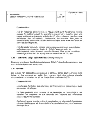 - Buanderies
Locaux de réserves, dépôts ou stockage
3,5
3,5 à 6,0
Equipement lourd
-
Commentaire :
(18) En l’absence d’information sur l’équipement lourd, l’expérience montre
qu’avec le matériel actuel, les planchers peuvent être calculés, pour une
charge uniformément répartie globale de 3,5 KN/m2
, dans le cas de locaux
techniques des laboratoires, réadaptation fonctionnelle (non compris
hydrothérapie), stérilisation cabinet de stomatologie, et de 4,0 KN/m2
pour les
salles de radiodiagnostic.
(19) Dans l’état actuel des choses, charges pour équipements suspendus en
plafond peuvent être prises égales à 1,0 KN/m2
pour les salles de
radiodiagnostic, salles d’opérations et de plâtres ou il faut prévoir par ailleurs
une charge mobile de 2 KN appliquées sur une surface de 1m x 1m.
7.2.5 – Bâtiment à usage sportif et d’éducation physique :
On admet une charge d’exploitation statique de 5 KN/m2
dans les locaux soumis aux
actions dynamiques dues aux sportifs.
7.3 – Toitures :
Les toitures non accessibles aux usagers le sont par contre pour l’entretien de la
toiture et des ouvrages en saillie. Les charges d’entretien prévues ci-après
supposent que cet entretien est fait par des professionnels avertis (20).
Commentaire 20 :
Les charges d’entretien des toitures ne sont normalement pas cumulées avec
les charges climatiques.
De façon générale, il est conseillé de se préoccuper de l’accrochage à des
éléments de charpente ou aux acrotères des supports des balancelles
utilisées pour le ravalement.
Il est aussi rappelé que l’on doit tenir compte dans certains cas de terrasses et
toitures à faible pente, de la possibilité d’accumulation d’eau jusqu’au niveau
des trop-pleins.
RECHERCHE + INDEX IMPRIMER SORTIERETOURSOMMAIRE AIDE
 