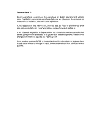 Commentaire 1 :
Divers planchers, notamment les planchers en béton couramment utilisés
dans l’habitation comme les planchers dalles ou les planchers à entrevous en
terre cuite ou en béton, assurent cette réparation.
Il peut cependant être intéressant, dans ce cas, de raidir le plancher au droit
des cloisons initiales en vue d’un meilleur comportement de celles-ci.
Il est possible de prévoir le déplacement de cloisons lourdes moyennant une
étude appropriée du plancher, et d’ajouter aux charges figurant au tableau la
charge uniformément répartie qui y correspond.
Il est prudent que les D.P.M. prévoient la répartition des cloisons légères dans
le cas ou un maître d’ouvrage n’a pas prévu l’intervention d’un service travaux
qualifié.
RECHERCHE + INDEX IMPRIMER SORTIERETOURSOMMAIRE AIDE
 