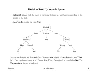 decision tree and random forest slides . | PPT