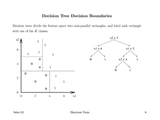 decision tree and random forest slides . | PPT