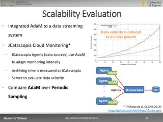 AdaM: an Adaptive Monitoring Framework for Sampling and Filtering on IoT Devices