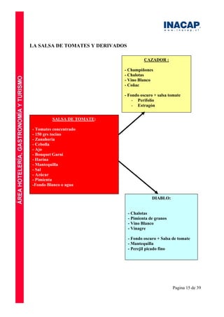 Pagina 15 de 39
LA SALSA DE TOMATES Y DERIVADOS
SALSA DE TOMATE:
- Tomates concentrado
- 150 grs tocino
- Zanahoria
- Cebolla
- Ajo
- Bouquet Garni
- Harina
- Mantequilla
- Sal
- Azúcar
- Pimienta
-Fondo Blanco o agua
CAZADOR :
- Champiñones
- Chalotas
- Vino Blanco
- Coñac
- Fondo oscuro + salsa tomate
- Perifolio
- Estragón
DIABLO:
- Chalotas
- Pimienta de granos
- Vino Blanco
- Vinagre
- Fondo oscuro + Salsa de tomate
- Mantequilla
- Perejil picado fino
 