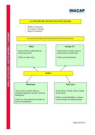 Pagina 30 de 39
LA COCCIÓN DE LOS HUEVOS CON CÁSCARA
- Mollets (5 minutos)
- A la copa (3 minutos)
- Duros (10 minutos)
Las recetas derivadas de la cocción de los huevos con Cáscara
Mollets
India:
Armar el huevo mollet sobre un
nido de arroz pilaf
Cubrir con salsa curry
Enrique IV:
Armar el huevo mollet sobre un
crutón de pan de molde frito
Cubrir con salsa bearnesa
Montrouge:
Armar el huevo mollet sobre un
champiñón grande lo cual esta frito con
mantequilla
Cubrir con salsa suprema mezclada con
puré de Champiñones
Sans Gene:
Armar el huevo mollet sobre un fondo
de alcachofa .
Cubrir con salsa Bordalesa y decora
con una lamina de médula pochada
 