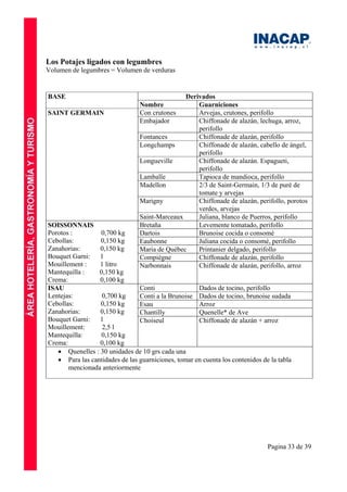 Pagina 33 de 39
Los Potajes ligados con legumbres
Volumen de legumbres = Volumen de verduras
BASE Derivados
Nombre Guarniciones
SAINT GERMAIN Con crutones Arvejas, crutones, perifollo
Embajador Chiffonade de alazán, lechuga, arroz,
perifollo
Fontances Chiffonade de alazán, perifollo
Longchamps Chiffonade de alazán, cabello de ángel,
perifollo
Longueville Chiffonade de alazán. Espagueti,
perifollo
Lamballe Tapioca de mandioca, perifollo
Madellon 2/3 de Saint-Germain, 1/3 de puré de
tomate y arvejas
Marigny Chiffonade de alazán, perifollo, porotos
verdes, arvejas
Saint-Marceaux Juliana, blanco de Puerros, perifollo
SOISSONNAIS
Porotos : 0,700 kg
Cebollas: 0,150 kg
Zanahorias: 0,150 kg
Bouquet Garni: 1
Mouillement : 1 litro
Mantequilla : 0,150 kg
Crema: 0,100 kg
Bretaña Levemente tomatado, perifollo
Dartois Brunoise cocida o consomé
Eaubonne Juliana cocida o consomé, perifollo
Maria de Québec Printanier delgado, perifollo
Compiègne Chiffonade de alazán, perifollo
Narbonnais Chiffonade de alazán, perifollo, arroz
ISAU
Lentejas: 0,700 kg
Cebollas: 0,150 kg
Zanahorias: 0,150 kg
Bouquet Garni: 1
Mouillement: 2,5 l
Mantequilla: 0,150 kg
Crema: 0,100 kg
Conti Dados de tocino, perifollo
Conti a la Brunoise Dados de tocino, brunoise sudada
Esau Arroz
Chantilly Quenelle* de Ave
Choiseul Chiffonade de alazán + arroz
• Quenelles : 30 unidades de 10 grs cada una
• Para las cantidades de las guarniciones, tomar en cuenta los contenidos de la tabla
mencionada anteriormente
 