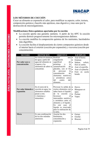 Pagina 4 de 39
LOS MÉTODOS DE COCCIÓN
Cocer un alimento es exponerlo al calor, para modificar su aspecto, color, textura,
composición química y hacerlo más apetitoso, mas digestivo y mas sano por la
destrucción de microorganismos.
Modificaciones físico-químicas aportadas por la cocción
• La cocción aporta una garantía sanitaria. A partir de los 60ºC la cocción
permite destruir progresivamente los microorganismos dañinos.
• La cocción modifica la composición química de los nutrientes, haciéndolos
más digeribles.
• La cocción facilita el desplazamiento de ciertos compuestos químicos desde
el interior hacia el exterior (cocción por expansión) y viceversa (cocción por
concentración).
METODO DEFINICION OBJETIVO EJEMPLOS
Por calor seco o
concentración
Se cocina en ausencia
de agua y parte del
agua del alimento se
evapora y los
elementos de sabor se
concentran.
Realizar una
coagulación
superficial de
proteínas y la
caramelización de
glúcidos, con el fin
de provocar la
concentración de
elementos nutritivos
y aromáticos cerca
del centro del
alimento.
• Asar al horno.
• Gratinar.
• Saltear, sofreír,
freír en sartén.
• Asar a la parrilla.
• Asar a la plancha.
• Freír en aceite
hondo.
Por calor húmedo o
expansión
En el curso de la
cocción en agua, los
elementos solubles
pasan a esta.
( vitaminas y
minerales)
Provocar la salida de
ciertos elementos con
sabor hacia el liquido
de la cocción y
favorecer el
intercambio nutritivo
o aromático entre el
alimento y el liquido.
En este caso el
liquido es reservado
para la realización de
la salsa.
• Hervir.
• Blanquear en
agua.
• Pochar.
• Vapor.
Mixta Es una combinación
de los dos métodos
anteriores.
Asociar los dos
fenómenos,
concentración y
expansión.
• Guisar.
• Estofar.
• Bracear.
 