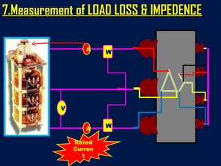A
A W
W
V
7.Measurement of LOAD LOSS & IMPEDENCE7.Measurement of LOAD LOSS & IMPEDENCE
Rated
Curren
t
 