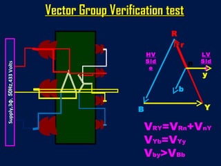 Supply,3,50Hz,433Volts
HV
Sid
e
LV
Sid
e
R
YB
r
y
b
n
VRY=VRn+VnY
VYb=VYy
Vby>VBb
Vector Group Verification testVector Group Verification test
 