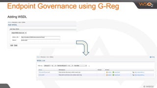 Endpoint Governance using G-Reg
Adding WSDL
 