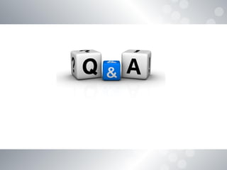 DTS Solution - Software Defined Security v1.0