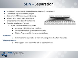SDN - Separation
● Independent evolution and development independently of the hardware
● Control from high-level software program
● Data centers: VM migration, Layer 2 routing
● Routing: More control over decision logic
● Enterprise networks: Security applications
● Example: Data Centers (Yahoo!)
○ 20,000 servers/cluster = 400,000 VMs
■ Any-to-any, 1024 distinct inter-host links
■ Sub-second migration, guaranteed consistency
■ Solution: Program switch from a central database.
Scalability:
■ Control elements responsible for many forwarding elements (often, thousands)
Reliability/Security:
■ What happens when a controller fails or is compromised?
 