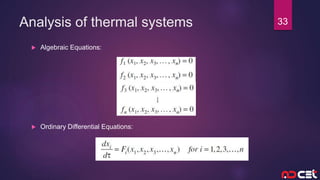 Introduction to Design of thermal systems and optimization | PPTX