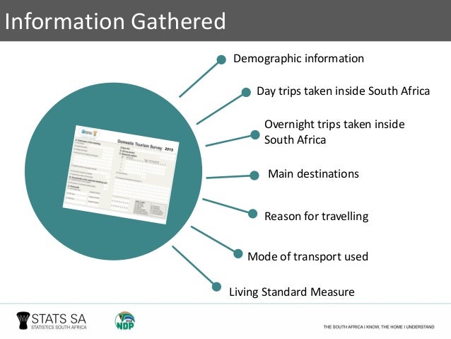 south african tourism statistics 2015 pdf