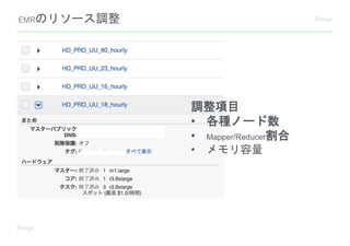 EMRのリソース調整
調整項目
• 各種ノード数
• Mapper/Reducer割合
• メモリ容量
 