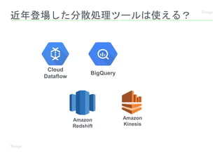近年登場した分散処理ツールは使える？
Cloud
Dataflow
BigQuery
Amazon
Redshift
Amazon
Kinesis
 