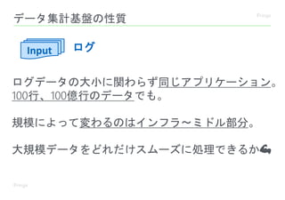 データ集計基盤の性質
Input ログ
ログデータの大小に関わらず同じアプリケーション。
100行、100億行のデータでも。
規模によって変わるのはインフラ〜ミドル部分。
大規模データをどれだけスムーズに処理できるか💪
 