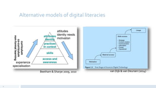 Alternative models of digital literacies
16
van Dijk & van Deursen (2014)Beetham & Sharpe 2009, 2010
 
