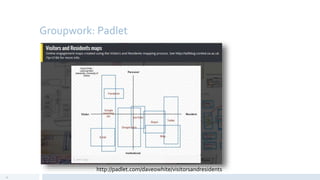 Groupwork: Padlet
24
http://padlet.com/daveowhite/visitorsandresidents
 
