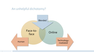 An unhelpful dichotomy?
Face-to-
face
Online
5
Blended
Human
Technology-
mediated
 
