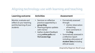 Aligning technology use with learning and teaching
7
Learning outcome Activities Assessment
Monitor, evaluate and
reflect on your teaching
and the learning of your
students
• Seminar on reflective
practice supported by a
group blog
• Sharing progress updates
with mentor
• Gather student feedback
using online polls and
VLE access logs
• Formatively assessed
through:
• mentor observation
of teaching
• tutor comments in
the blog
• Summatively assessed in
a reflective report
including a discussion of
student data (including
ethical issues)
(Inspired by Rogerson-Revell 2015)
 