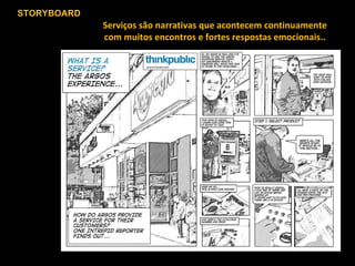 STORYBOARD Serviços são narrativas que acontecem continuamente com muitos encontros e fortes respostas emocionais..