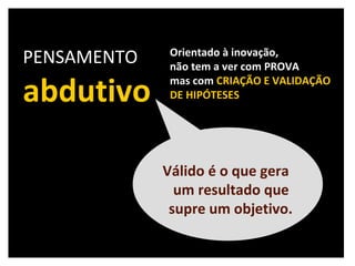 PENSAMENTO   abdutivo Orientado à inovação,  não tem a ver com PROVA  mas com   CRIAÇÃO E VALIDAÇÃO DE HIPÓTESES Válido é o que gera  um resultado que  supre um objetivo. 