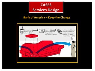 CASES Services Design Bank of America – Keep the Change 