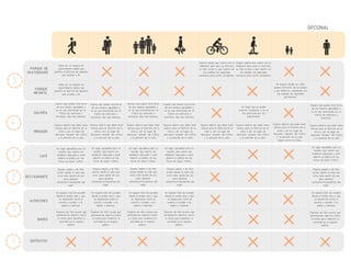 PARQUE DE
SKATEBOARD
5
PARQUE
INFANTIL
GALERÍA
MIRADOR
CAFÉ
ALMACENES
BARES
RESTAURANTE
4
3
2
DEPÓSITOS-1
1
Debe ser un espacio de
esparcimiento amplio que
permita el disfrute de aquellos
que accedan a él.
Debe ser un espacio de
esparcimiento amplio que
permita el disfrute de aquellos
que accedan a él.
Espacio abierto que debe tener
bancas para el disfrute de la
vista y ser un lugar de
descanso “aislado” del tráfico
y la polución de la calle.
Espacio abierto que debe tener
bancas para el disfrute de la
vista y ser un lugar de
descanso “aislado” del tráfico
y la polución de la calle.
Espacio abierto que debe tener
bancas para el disfrute de la
vista y ser un lugar de
descanso “aislado” del tráfico
y la polución de la calle.
Espacio abierto que debe tener
bancas para el disfrute de la
vista y ser un lugar de
descanso “aislado” del tráfico
y la polución de la calle.
Espacio abierto que debe tener
bancas para el disfrute de la
vista y ser un lugar de
descanso “aislado” del tráfico
y la polución de la calle.
Espacio abierto que debe tener
bancas para el disfrute de la
vista y ser un lugar de
descanso “aislado” del tráfico
y la polución de la calle.
Espacio abierto que debe tener
bancas para el disfrute de la
vista y ser un lugar de
descanso “aislado” del tráfico
y la polución de la calle
seguro para los niños.
Espacio abierto que debe tener
bancas para el disfrute de la
vista y ser un lugar de
descanso “aislado” del tráfico
y la polución de la calle.
Espacio que pueda recorrerse
de una manera agradable y
no se vea interferido por el
tráfico de vehículos o
bicicletas. Que sea luminoso.
Espacio que pueda recorrerse
de una manera agradable y
no se vea interferido por el
tráfico de vehículos o
bicicletas. Que sea luminoso.
Espacio que pueda recorrerse
de una manera agradable y
no se vea interferido por el
tráfico de vehículos o
bicicletas. Que sea luminoso.
Espacio que pueda recorrerse
de una manera agradable y
no se vea interferido por el
tráfico de vehículos o
bicicletas. Que sea luminoso.
Espacio que pueda recorrerse
de una manera agradable y
no se vea interferido por el
tráfico de vehículos o
bicicletas.
Espacio amplio que cuente con el
mobiliario apto para su disfrute,
su fácil acceso y que cuente con
las medidas de seguridad
necesaria para evitar accidentes.
Espacio amplio que cuente con el
mobiliario apto para su disfrute,
su fácil acceso y que cuente con
las medidas de seguridad
necesaria para evitar accidentes.
Un espacio donde los niños
puedan disfrutar de los juegos
y ser didáctivo, cumpliendo con
las medidas de seguridad
pertinentes.
Un lugar que se pueda
recorrer facilmente y no se
vea obstruído por las
exposiciones.
Un lugar agradable para la
reunión, que cuente con
mobiliario adecuado y esté
abierto al público en las
horas de mayor tráfico.
Un lugar agradable para la
reunión, que cuente con
mobiliario adecuado y esté
abierto al público en las
horas de mayor tráfico.
Un lugar agradable para la
reunión, que cuente con
mobiliario adecuado y esté
abierto al público en las
horas de mayor tráfico.
Un lugar agradable para la
reunión, que cuente con
mobiliario adecuado y esté
abierto al público en las
horas de mayor tráfico.
Un lugar agradable para la
reunión, que cuente con
mobiliario adecuado y esté
abierto al público en las
horas de mayor tráfico.
Espacio amplio y de fácil
acceso desde la calle que
sirva como opción de uso
para aquellos
visitantes/transeúntes del
lugar.
Espacio amplio y de fácil
acceso desde la calle que
sirva como opción de uso
para aquellos
visitantes/transeúntes del
lugar.
Espacio amplio y de fácil
acceso desde la calle que
sirva como opción de uso
para aquellos
visitantes/transeúntes del
lugar.
Espacio amplio y de fácil
acceso desde la calle que
sirva como opción de uso
para aquellos
visitantes/transeúntes del
lugar.
Espacio amplio y de fácil
acceso desde la calle que
sirva como opción de uso
para aquellos
visitantes/transeúntes del
lugar.
Un espacio fácil de acceder
desde el primer piso y que
su disposición invite al
usuario a acceder a el,
amplio y luminoso.
Un espacio fácil de acceder
desde el primer piso y que
su disposición invite al
usuario a acceder a el,
amplio y luminoso.
Un espacio fácil de acceder
desde el primer piso y que
su disposición invite al
usuario a acceder a el,
amplio y luminoso.
Un espacio fácil de acceder
desde el primer piso y que
su disposición invite al
usuario a acceder a el,
amplio y luminoso.
Un espacio fácil de acceder
desde el primer piso y que
su disposición invite al
usuario a acceder a el,
amplio y luminoso.
Espacios de fácil acceso que
permanezcan abiertos hasta
la noche para fomentar la
actividad en el espacio
público.
Espacios de fácil acceso que
permanezcan abiertos hasta
la noche para fomentar la
actividad en el espacio
público.
Espacios de fácil acceso que
permanezcan abiertos hasta
la noche para fomentar la
actividad en el espacio
público.
Espacios de fácil acceso que
permanezcan abiertos hasta
la noche para fomentar la
actividad en el espacio
público.
Espacios de fácil acceso que
permanezcan abiertos hasta
la noche para fomentar la
actividad en el espacio
público.
OPCIONAL
 