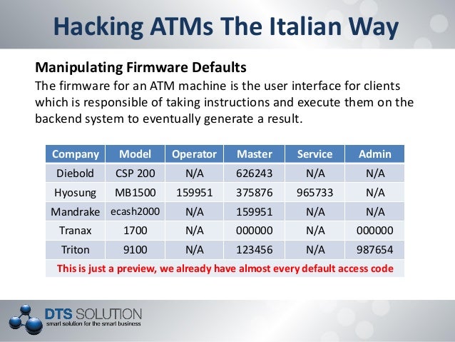 Atm Hack Codes 2016 Atm Hack Codes 2016