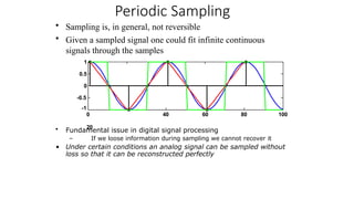 Discrete Time signals and Linear systems.pptx