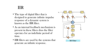 Discrete Time signals and Linear systems.pptx