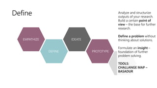 Define
EMPATHIZE
DEFINE
IDEATE
PROTOTYPE
TEST
Analyze and structurize
outputs of your research.
Build a certain point of
view – the base for further
research.
Define a problem without
thinking about solutions.
Formulate an insight –
foundation of further
problem solving.
TOOLS:
CHALLANGE MAP –
BASADUR
 